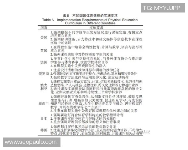 体育课程在全面素质教育中的核心作用与价值探讨